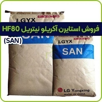 فرآیند صدور پروانه ساخت و ساز