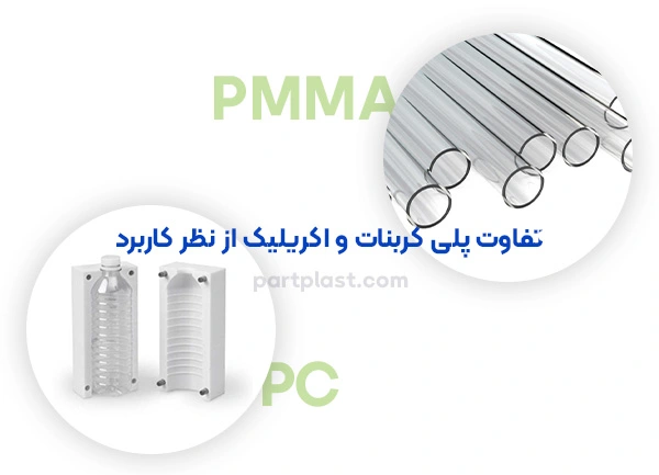 تفاوت پلی کربنات و اکریلیک از نظر کاربرد