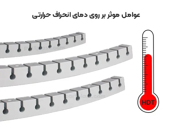 عوامل موثر بر روی دمای انحراف حرارتی