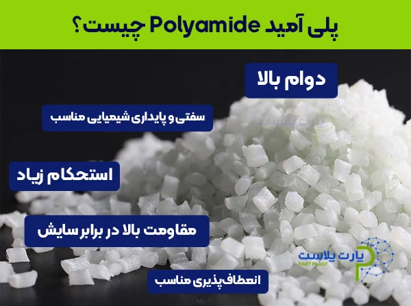 پلی آمید چیست؟