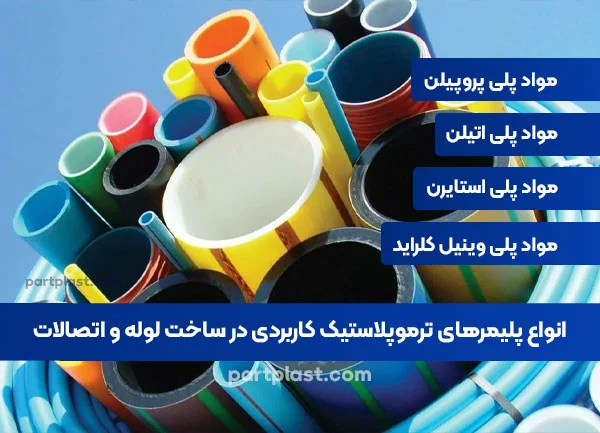 انواع پلیمر های ترموپلاستیک کاربردی در ساخت لوله و اتصالات