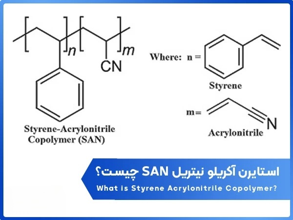 استایرن آکریلو نیتریل SAN چیست؟