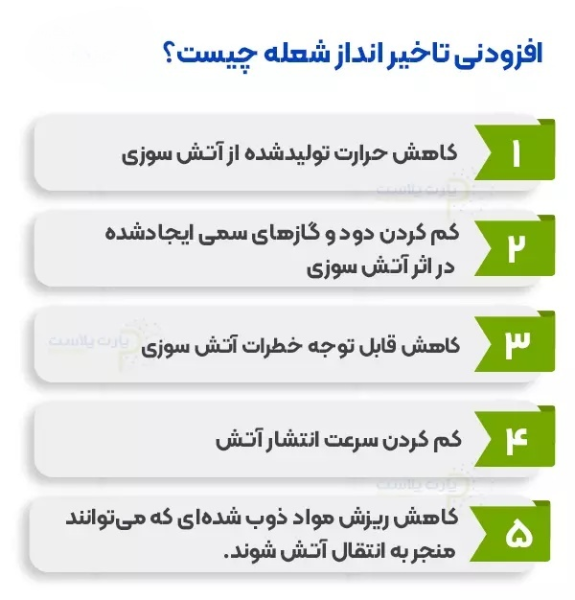 افزودنی های تاخیر انداز شعله چیست؟