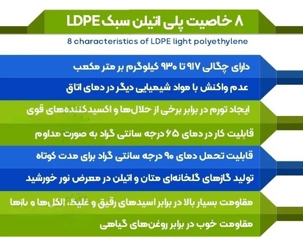 8 خاصیت پلی اتیلن سبک یا LDPE