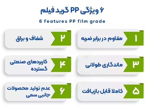 6 ویژگی پلی پروپیلن گرید فیلم
